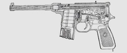 Автоматический пистолет Тип 80, схема в разрезе.
